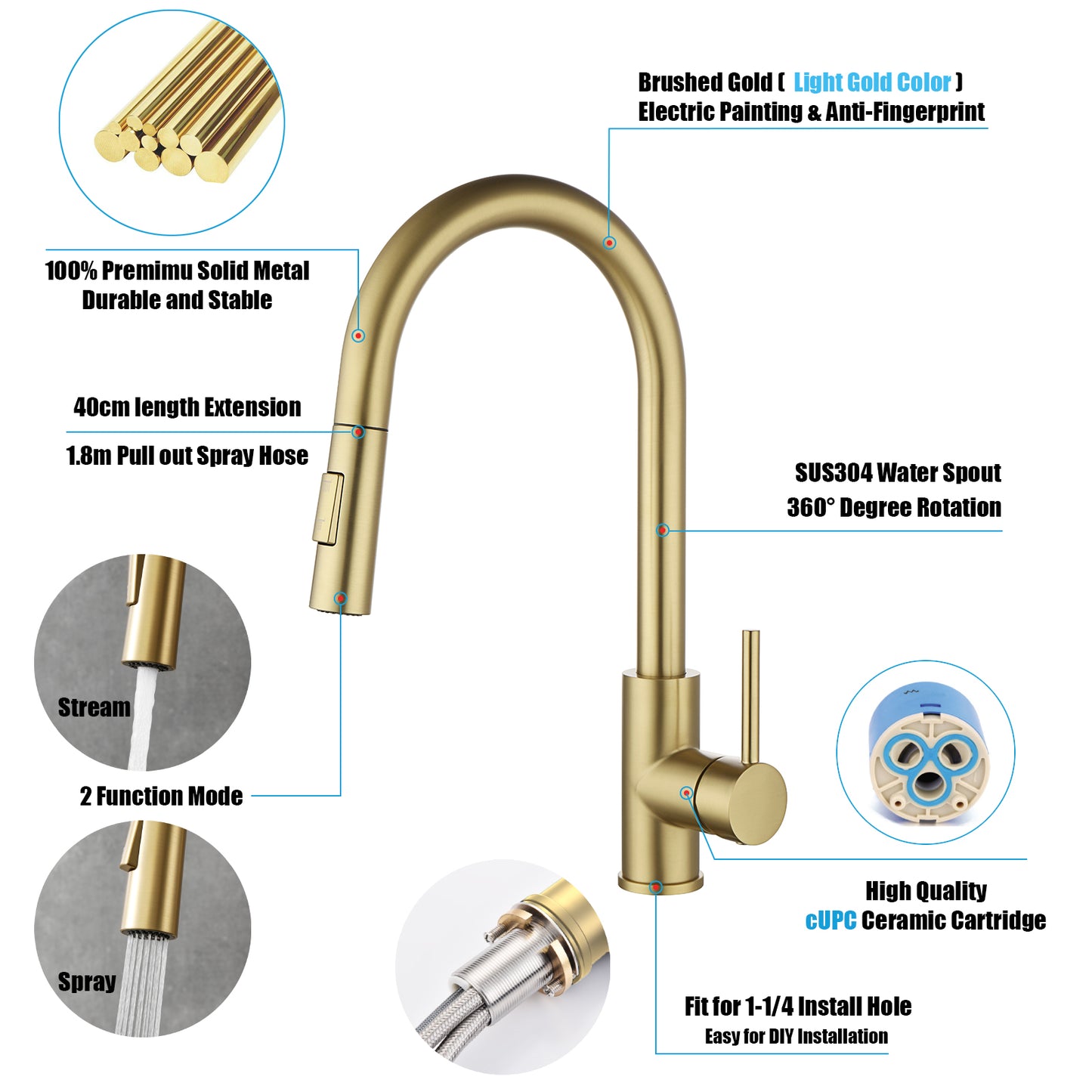 Havin Gold Kitchen Faucet with Pull Down Sprayer, High Arc Stainless Steel Material, with cUPC Ceramic Cartridge,Without Deck Plate,Fit for 1 Hole Kitchen Sink or Laundry Sink,Brushed Gold