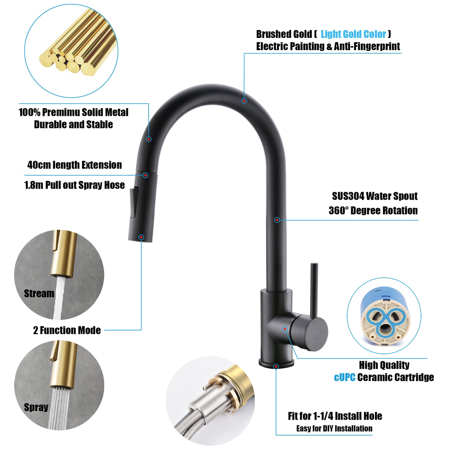 Havin Black Kitchen Faucet with Pull Down Sprayer, High Arc Stainless Steel Material, with cUPC Ceramic Cartridge,Without Deck Plate,Fit for 1 Kitchen Sink or Laundry Sink,Matte Black