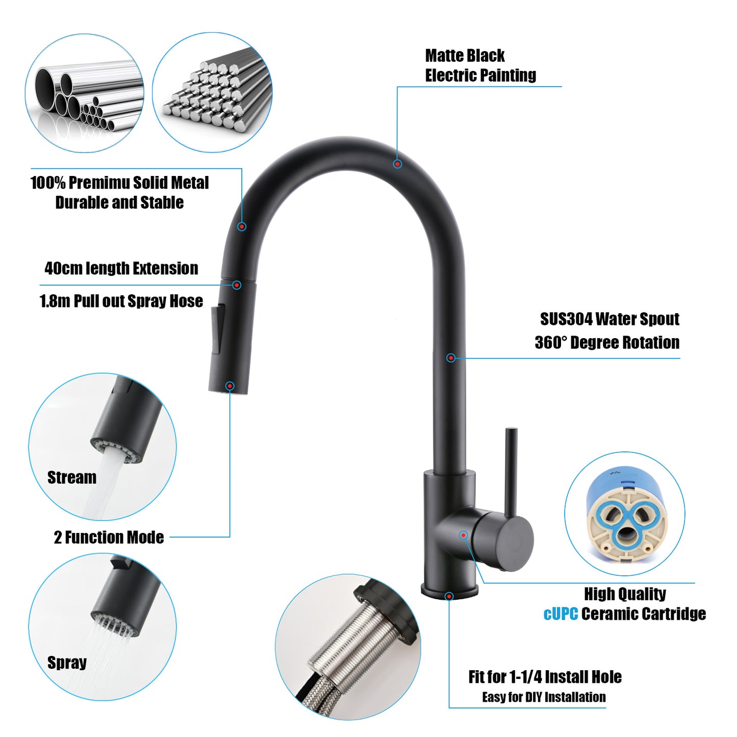 Havin Black Kitchen Faucet with Pull Down Sprayer, High Arc Stainless Steel Material, with cUPC Ceramic Cartridge,Without Deck Plate,Fit for 1 Kitchen Sink or Laundry Sink,Matte Black