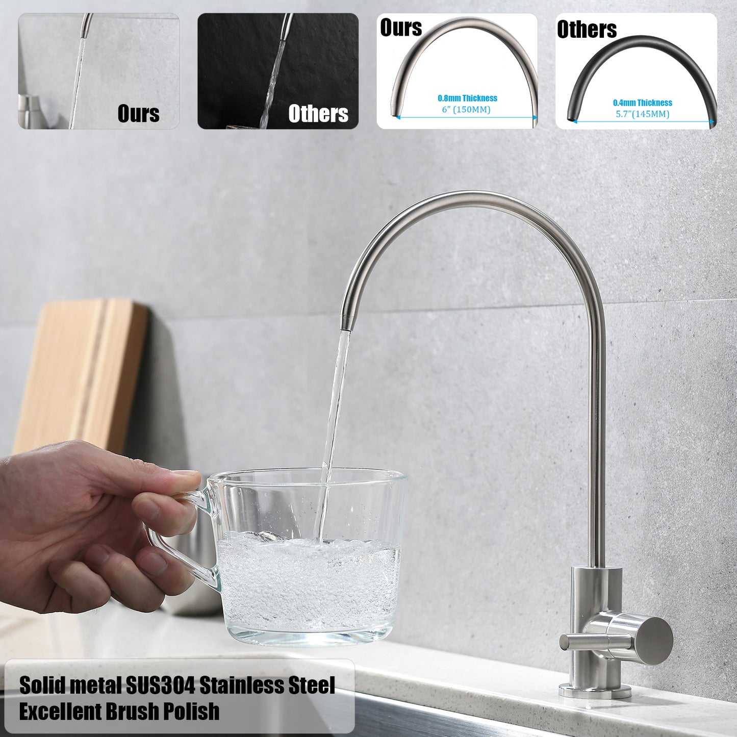 Havin RO Water Filter Faucet,Drinking Water Faucet fits Most Water Filtration System, Kitchen Reverse Osmosis Faucet,Bar Sink Faucet,Filter Tap,Lead-Free Stainless Steel,Non-Air-Gap (Brushed)